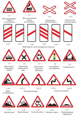Дорожные Знаки — стоковые фотографии и другие картинки Без людей - Без  людей, Вертикальный, Германия - iStock