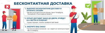 В Казани впервые появилась круглосуточная доставка продуктов на дом