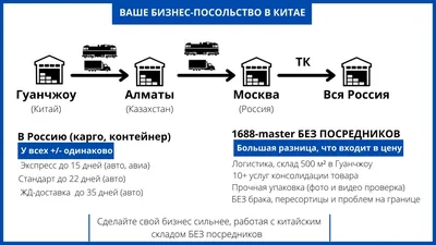 В России запустили беспилотную доставку еды роботом