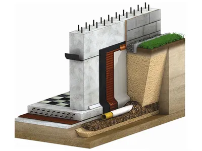 Дренаж вокруг дома и отмостка | цена работ под ключ в Москве от компании  «Hidropro»
