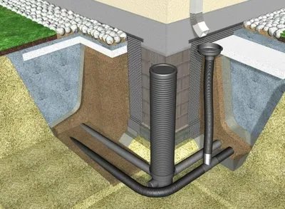 Фото дренажных систем: надежное решение для защиты вашего дома и сада от затоплений и наводнений