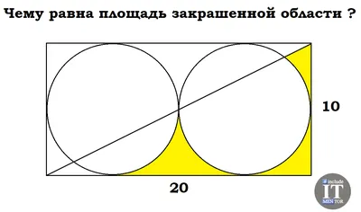 Математика для всех (без формул). 6. Какие числа называются дружественными  и чем они интересны. | Наука, техника и люди. | Дзен