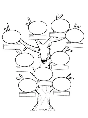Генеалогическое древо раскраска - 74 фото