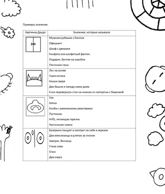 Сможете разгадать друдлы - картинки, быстро развивающие креативность? | ЗУМ  - Зарядка Для Ума | Дзен