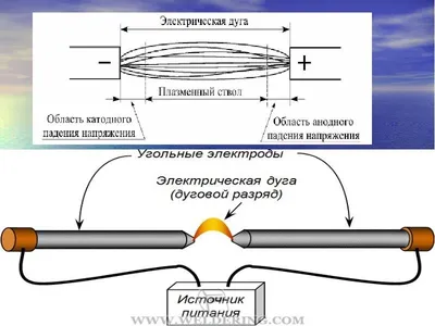 Дуга на коляску HE0305 с погремушками купить в Новосибирске - интернет  магазин Rich Family