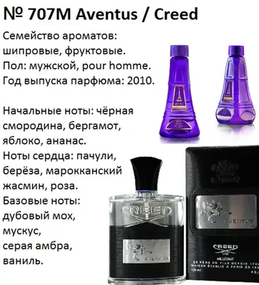 Reni Parfum № 435 Наливная парфюмерия РЕНИ флакон 100 мл / Женская  разливная парфюмерия \"Рени\" аромат № 435. | AliExpress