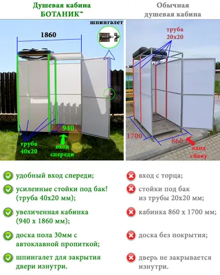 Летний душ на даче с фото | Сантехник в Оренбурге