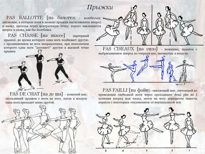 Классический танец, классический станок, балет (обучение)