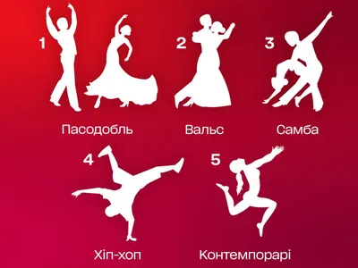 Счастливый Хипхоп Танцовщица Прыгает Высоко В Воздухе — стоковые фотографии  и другие картинки Активный образ жизни - iStock