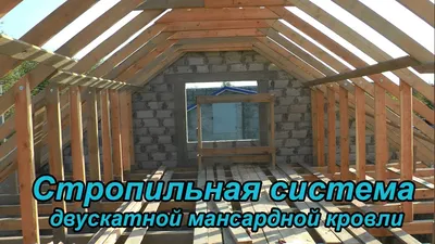 Устройство крыши в каркасном доме | Блог ХорошоДома