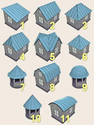 Стили и формы крыш частных домов