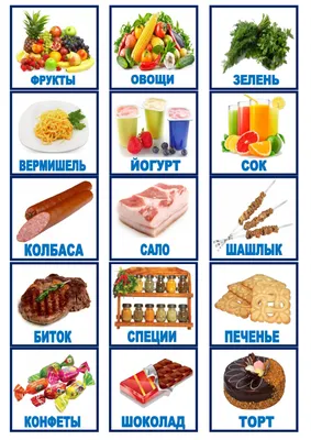 Карточки \"Еда на английском языке\"... - \"Perfect English\" | Facebook