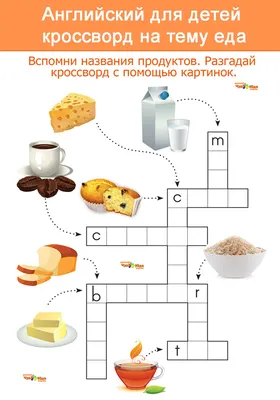 Десерты и сладости на английском с переводом