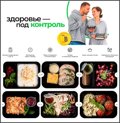 Какие продукты россияне покупают онлайн