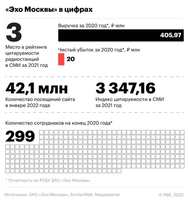 Декоративная пленка с рисунком Эхо купить в СПб интернет-магазин ПВХ Маркет  ☎ +7(812)372-75-19