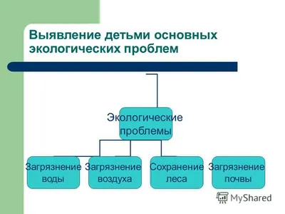 Международный месячник охраны природы - Николаевская районная библиотека