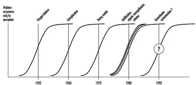 Электронные плакаты «Общая экология», (73 графических модулей). - Компания  ПАРТНЕР | Купить выгодно. Короткие сроки отгрузки, наличие, гарантия, по  465 и 590 приказу. Доставка по России. Производство.