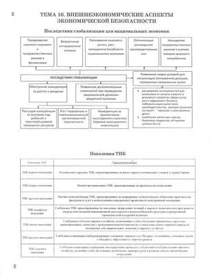 Понятие экономической безопасности предприятия. ЦИКЛ СТАТЕЙ «ЭКОНОМИЧЕСКАЯ  БЕЗОПАСНОСТЬ ПРЕДПРИЯТИЯ» - Остап и партнёры