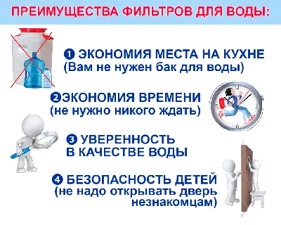 Купить Экономия воды. Удлинитель водопроводного крана. Руководство для  малышей. Направляющее устройство для мытья рук. Универсальный удлинитель  для смесителя для детей. | Joom