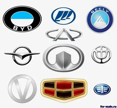 Эмблемы китайских автомобилей в картинках фото