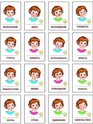 Карточки эмоции картинки для детей (с большим количеством фото) -  drawpics.ru