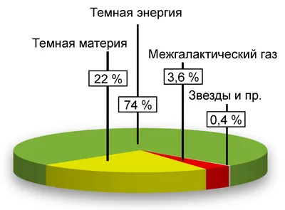 аккумулятор зарядка иконка вектор энергия знак электричество символ для  графического дизайна логотип веб-сайт социальные сети моби Иллюстрация  вектора - иллюстрации насчитывающей обязанность, автомобиль: 226912966