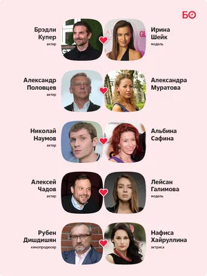 Миллиардеры из Forbes, изобретатель WhatsApp*, звезды кино и политики: кого  охомутали жены-татарки? | 12.02.2023 | Казань - БезФормата