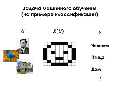 Издательство Робинс Альбом для тренировки зрения / Стереокартинки