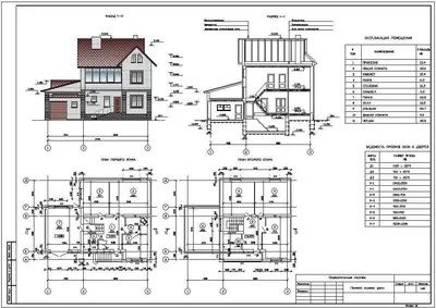 Этапы строительства жилого загородного дома