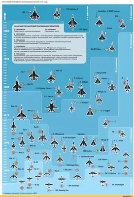 Кандыба Дмитрий Викторович - Техника Мысленного Гипноза | PDF