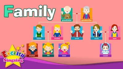 The Royal Family | Community