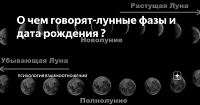 Луна для детей — интересные факты о Луне для детей