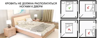 Фен шуй квартиры. Правильная организация пространства | myDecor