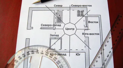 Дизайн детской комнаты с учетом фен-шуй | Статьи строительной компании  «Новый Дом»