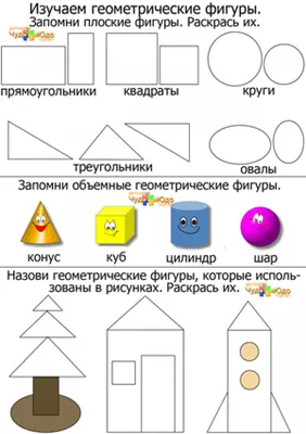 Геометрические фигуры для детей - картинки с названиями