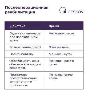 Мазь для наружного применения Temmler Italia S.r.l. Пимафукорт - «Мазь  пимафукорт при фимозе у ребенка. Нам не помогло, но оценка все равно  высокая.» | отзывы