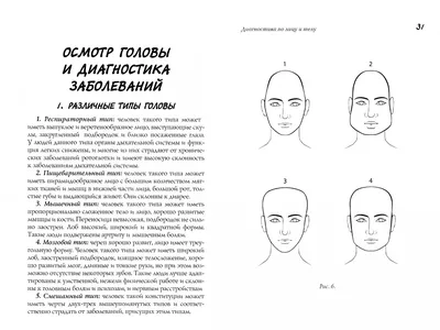 Книга \"Сценический грим, макияж в пространстве физиогномики\"