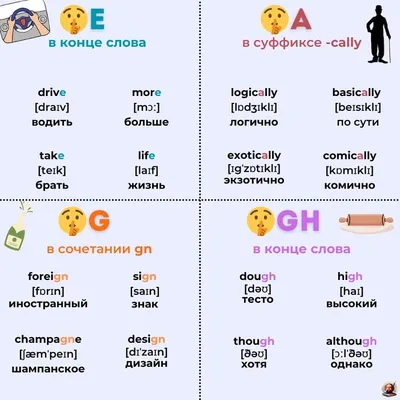 Учебные пособия по английскому языку для детей 6-15 лет ‹ Инглекс