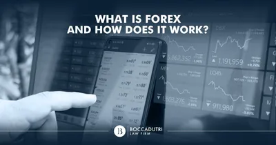 How to Start a Forex Brokerage Firm - Devexperts