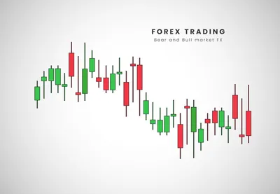 Go Forex - Forex Trading For beginners