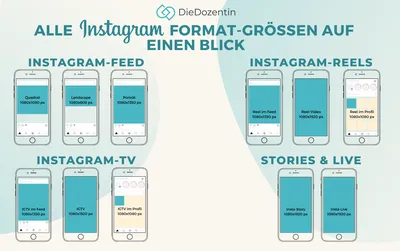 The Best Instagram Video Format And Specifications To Use