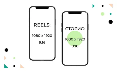 Требования к форматам рекламы в Instagram*