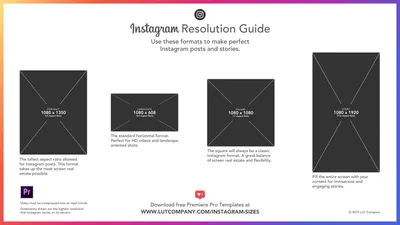 The Best Instagram Video Format And Specifications To Use