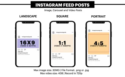 Format (@useformat) • Instagram photos and videos