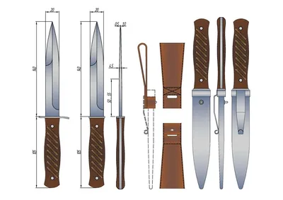Ножи - всё о ножах: Виды охотничьих ножей