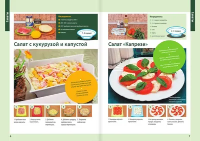 Рецепты от Скрипкиной Анастасии на сайте say7.info