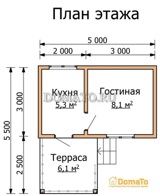 Строительство сборных дачных домов в Москве - купить быстровозводимый  модульный дачный дом недорого в Московской области. Продажа  сборно-разборных модульных быстровозводимых домов для дачи цена, фото,  проекты.