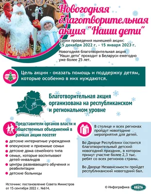 Первого ребенка белоруска рожает в среднем в 27 лет. Белстат составил обзор  ко Дню матери | Настаўніцкая газета