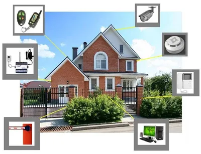 Видеонаблюдение, система видеонаблюдения в умном доме | SmartSite