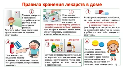 Какие лекарства обещают бесплатно выдавать владимирцам, болеющим  коронавирусом дома? - новости Владимирской области